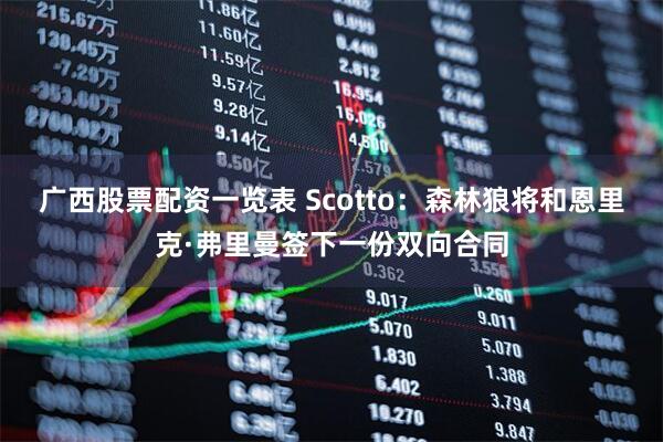 广西股票配资一览表 Scotto：森林狼将和恩里克·弗里曼签下一份双向合同